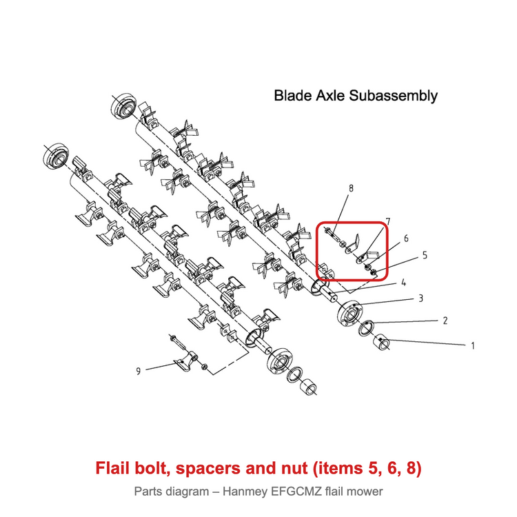 Parts diagram – flail bolt, spacers and nut, Hanmey EFGCMZ flail mower